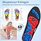 Akupressur Einlagen, Relivex Magnetische Einlegesohlen, Magnetische Schuheinlagen Akupunktur, Schuheinlagen Orthopädische für Männer Und Frauen, Reflexologie Akupressur Einlagen