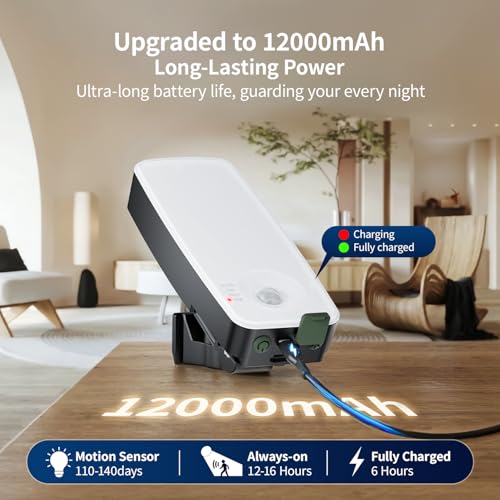 Motion Sensor Security Lights Wireless