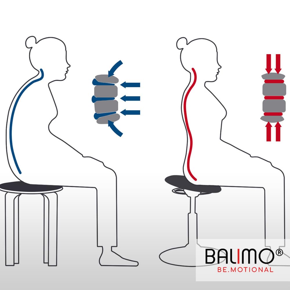 BALIMO Classic Bewegungshocker - Sitztrainer - Hocker für bewegliches Sitzen