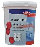 Eilfix