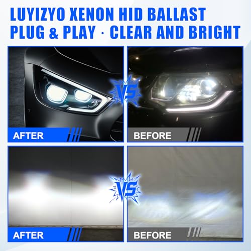 Luyizyo Xenon HID Headlight Ballast Control Unit 5DV 009 000-00 15782392 Fit for Cadillac Escalade 2007-2014, For BMW 5-Series E60 2006-2009, For Chrysler Town & Country 2008-2014 by Luyizyo - Used condition - Image 6
