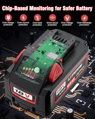 HOCHSTERN 2Pack 12.0Ah Replacement for Milwaukee M-18 Battery Compatible with Milwaukee 18V Lithium Battery 48-11-1862 48-11-1852 48-11-1882 Cordless Tools