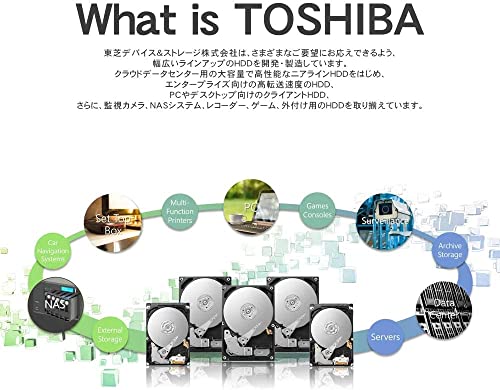 東芝(TOSHIBA) MD04ACA400 の商品画像 2