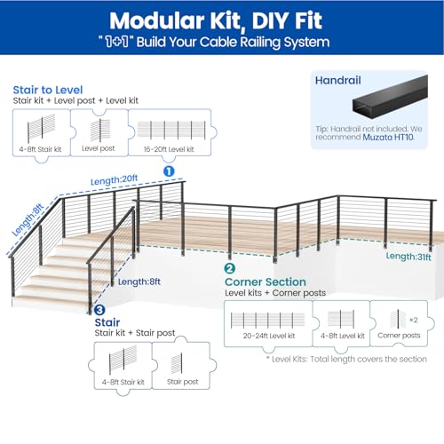 Muzata 12-16FT Modular Black Side Mount Cable Railing Kit 36 Inch 4 Stair Post Kit Complete Set Cable Railing System for Stairs Length Adjustable Easy DIY with Paper User Guide (No Handrail) RW29 - Thumbnail 4