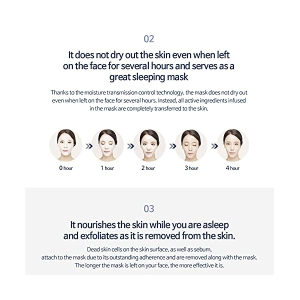 DERMÂ·ALL MATRIX] Daily Facial Dermal-care (35g/sheet) Overnight mask pack,Lifting and Hydrating,Soothing, Exfoliating,Skin Nourishing,Collagen sheet mask for wrinkles and dry skin. (4sheets/1week)