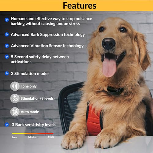 Educator BarkLess Pro Anti-Bark Dog Collar, Rechargeable Waterproof, Odorproof Training Collar with Adjustable Sensitivity and Stimulation Level, Includes Finger Clicker, for Small Medium Large Dogs