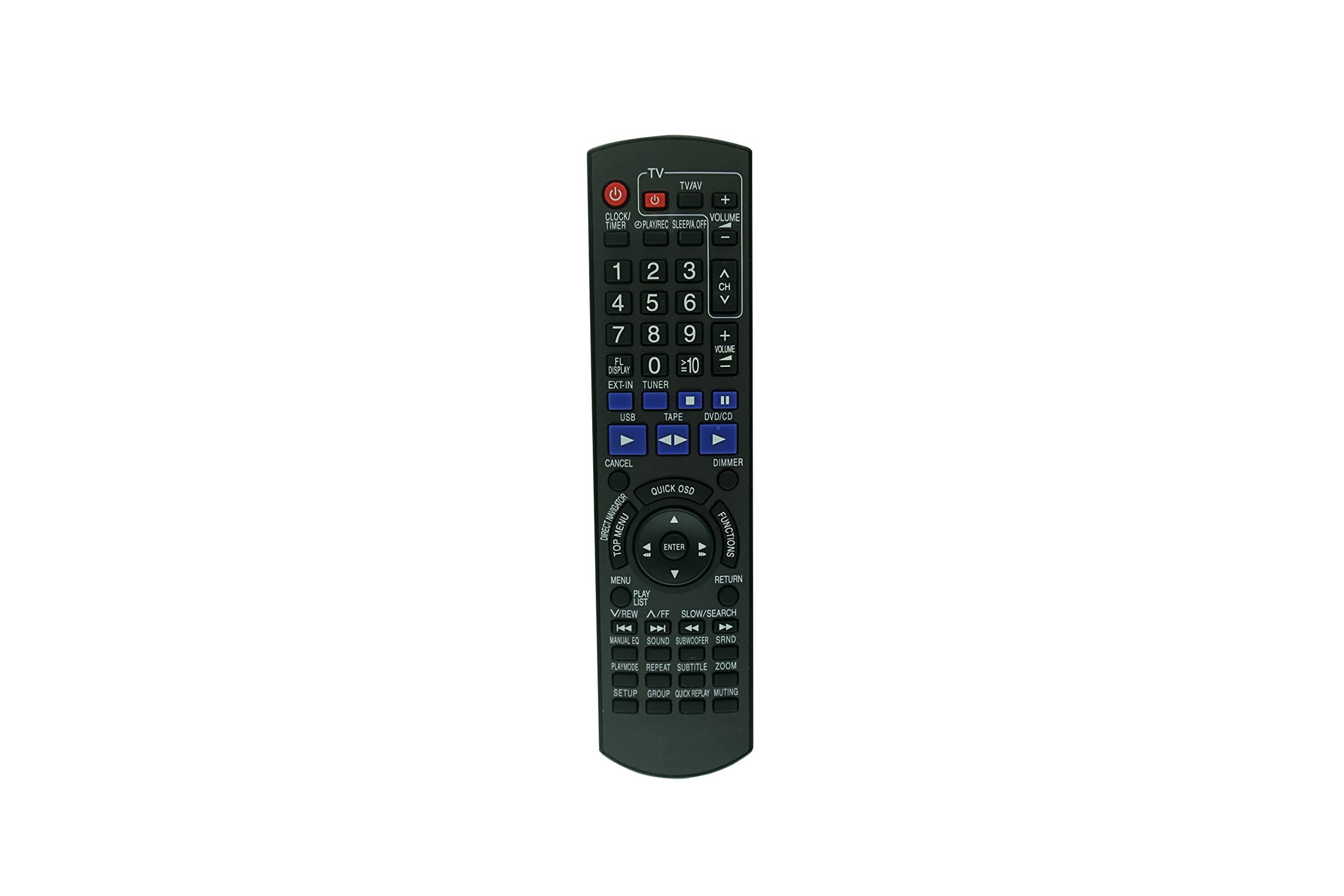 Amazon.com: HCDZ Replacement Remote Control for Panasonic SC-VK760