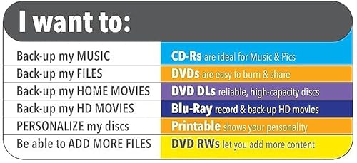 Miniatura 8 de imprimible Blanco