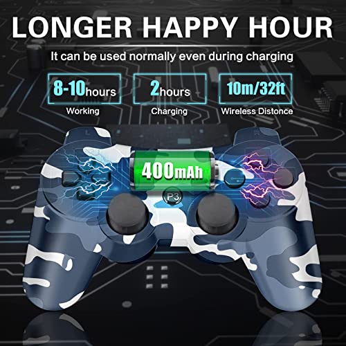 Minswc Ps3 Controller Wireless 2 Pack thumb #5