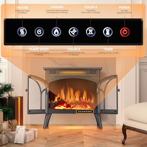 R.W.FLAME Electric Fireplace Stove Heater with Remote Control, 25
