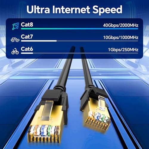 Cable Ethernet Cat 8 RJ45 10 ft Alta Velocidad miniatura 2