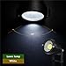 Z Outdoor Landscape LED Lighting 5W Waterproof Graden Lights COB Led Spotlights with Spiked Stand for Lawn Decorative Lamp US 3- Plug 6500K Daylight White Lights (2 Packs)