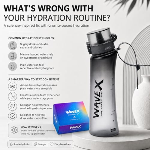 Image of WaveX Scented Water Bottle + 8 Aroma Scent Pods (Cola, Strawberry, Honey Peach, Energy Drink, Green Apple, Mint, Lemon, Orange Vanilla), Flip Top Lid, Straw & Carry Strap Included (Iron Mist Gray)