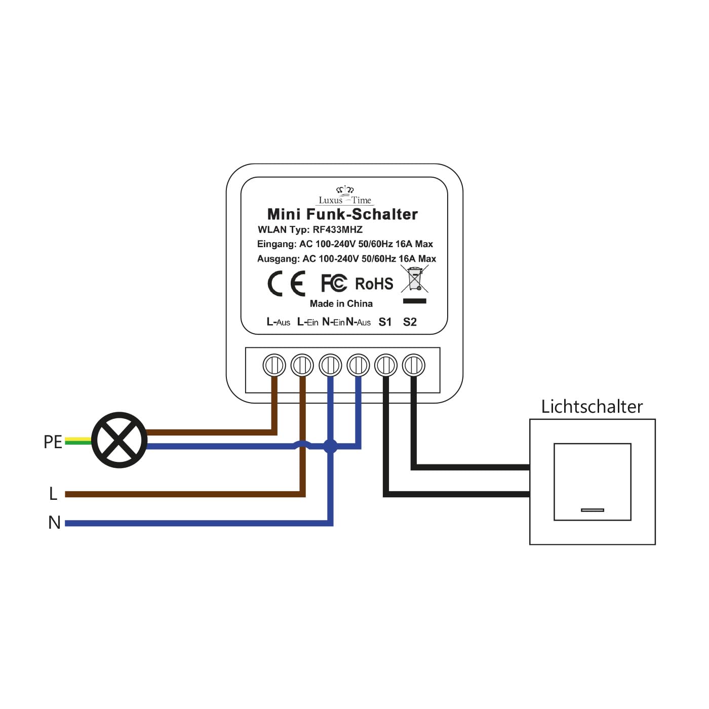 Luxus-Time Funk Lichtschalter Wandsender Empfänger für Lampen ohne Schalter zum Nachrüsten Kabellos Batterie Schalter Fernschalter Touch GWEN (2x Empfänger + 2-facher Lichtschalter Weiß GWEN)