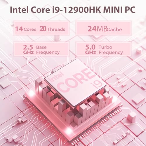 Image of Mini Gaming PC, 12TH Gen Intel Core i9-12900HK with RTX 3050Ti 8G Gaming Computer, 32GB RAM 1TB NVMe SSD, RGB Lights, Triple 4K Display /2.5G LAN /WiFi 6E BT 5.3, Win 11 Pro Desktop PC, Pink