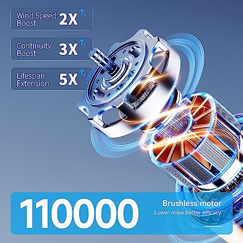 Electric Air Duster,Air Blower,110000RPM Portable Hand Held Duster, Replacement for Compressed Canned Air Duster Eco-Friendly, 33m/s Wind Speed Violent Jet Fan for Dusting, Cleaning, Rechargeable,Blue - Image 5