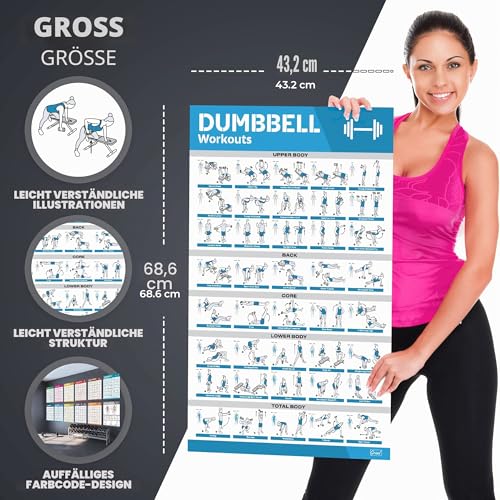 Laminiertes großes Workout-Poster-Set – perfekte Workout-Poster für das Fitnessstudio zu Hause – inkl.Übungstabellen, 12er-Set Hantel-, Yoga-Posen, Widerstandsband-, Kugelhantel-, Stretching- usw.