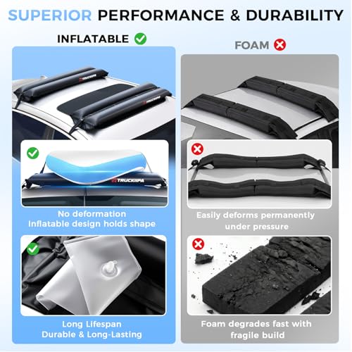 Image of Truckiipa Universal Soft Roof Rack Pads，2 Pcs Inflatable Roof Rack for Kayak Surfboard SUP Canoe, Reusable Heavy Duty Car Roof Racks System with Straps, Air Pump, Hood Loops and Storage Bag, 44inch