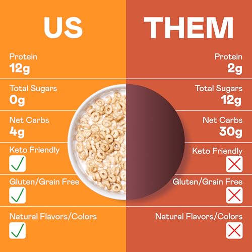Image of Magic Spoon Cereal - High Protein Cereals - Sugar Free Snacks & Breakfast Food - Grain & Gluten Free Cereal - Healthy Snacks for Kids & Adults - Low Carb & Keto Friendly - 4 Pack, Cinnamon Crunch