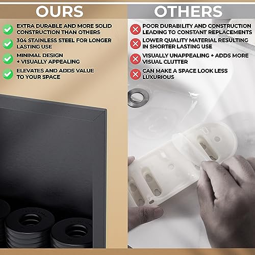 12"x12" Shower Niche Matte black stainless steel waterproof recessed wall mounted Insert Storage Shower caddy with a 10.5"x10.5" inside storage usage, no tile needed - Image 6