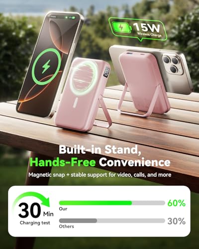 Image of for Magsafe Portable Charger,Wireless Magnetic 10000mAh Slim Power Bank with USB C Charging,Travel Essential for Magsafe Battery Pack Compatible with iPhone 17 /16 /15 /14 /13 /12 Series - Rose