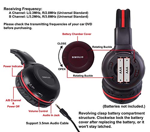 SIMOLIO 2 Paquet de Deux Canaux Universel Infrarouge Casque pour Les Enfants Garçons Filles, Supra-Auriculaire Réglable… - Les Beatles, Paul McCartney, John Lennon, RIngo Starr, George Harrison SIMOLIO 2 Paquet de Deux Canaux Universel Infrarouge Casque pour Les Enfants Garçons Filles, Supra-Auriculaire Réglable… – Image 3