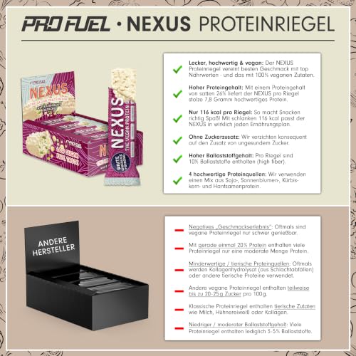 Protein Riegel Vegan WHITE CHOCOLATE PISTACHIO 12x NEXUS Protein Bar - unglaublich lecker & cremig - 26% Protein - nur 115 kcal - ohne… – Ansicht 3