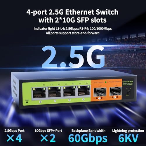 Image of 6 Port 2.5G SFP+ Ethernet Switch, 2x10G SFP+ Slots, 4x2.5G RJ45