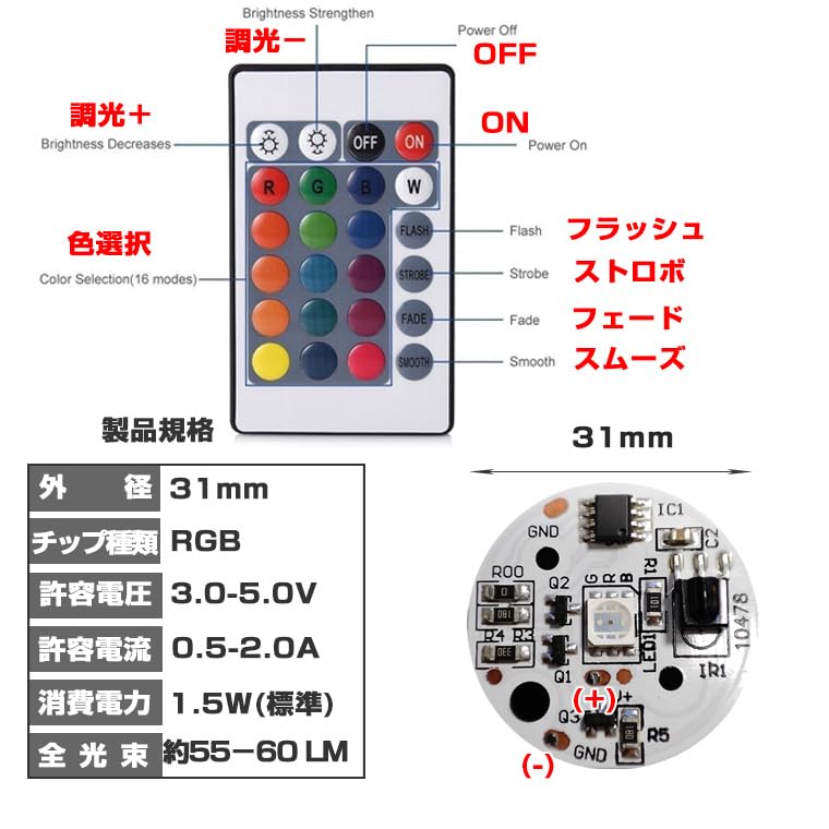 Amazon.co.jp : 電光ホーム LEDモジュール LEDユニット 5V RGB