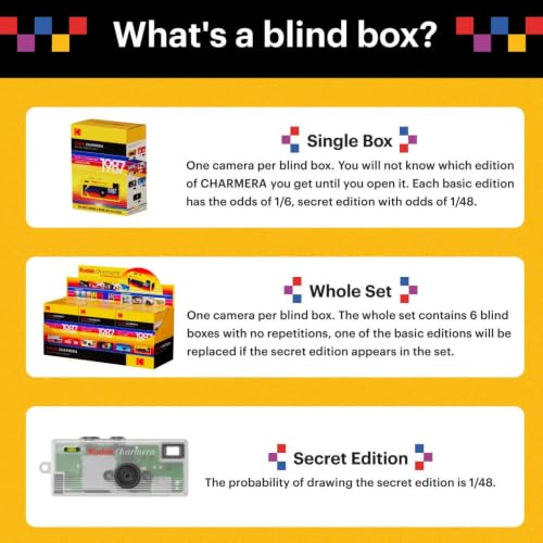 KODAK CHARMERA Keychain Digital Camera Blind Box Single Box (1PC),Mini Camera,Digicam,Video Recording,Bag Charm,1.6 Megapixels,Micro SD Card Slot,for Beginners Teens and Adults - image 3