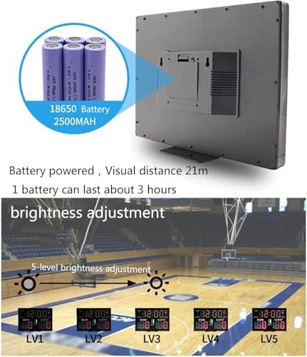 Marcador electrónico para baloncesto miniatura 2
