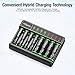 HiQuick 8 Bay AA AAA Battery Charger, High Speed Charging Battery Charger for 1.2V Ni-MH/Ni-CD Rechargeable Batteries (The Type-C Cable Included)
