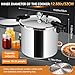 23-25qt Pressure Canner, large Pressure Cooker, 10-15PSI for Batch Canning, Compatible with All Stoves,pressure canners for canning 23 quart canning pot