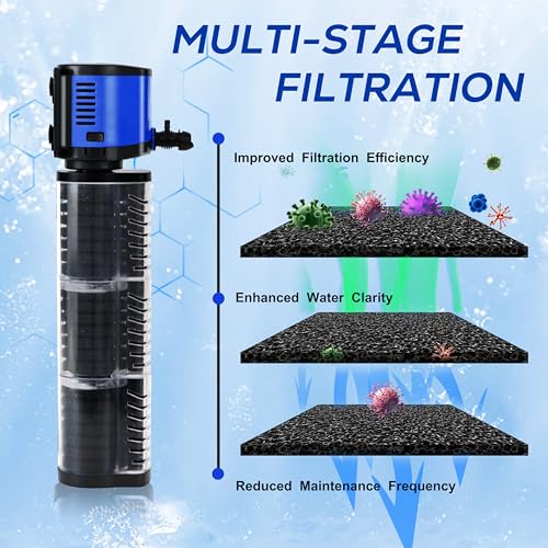 Image of Internal Aquarium Filter for 75-200 Gallons Tank, Removable, Submersible Fish Tank Filter, 400GPH Powerful Pump for Large Fish Tanks, Turtle Tanks, Deodorization Decontamination Filter System