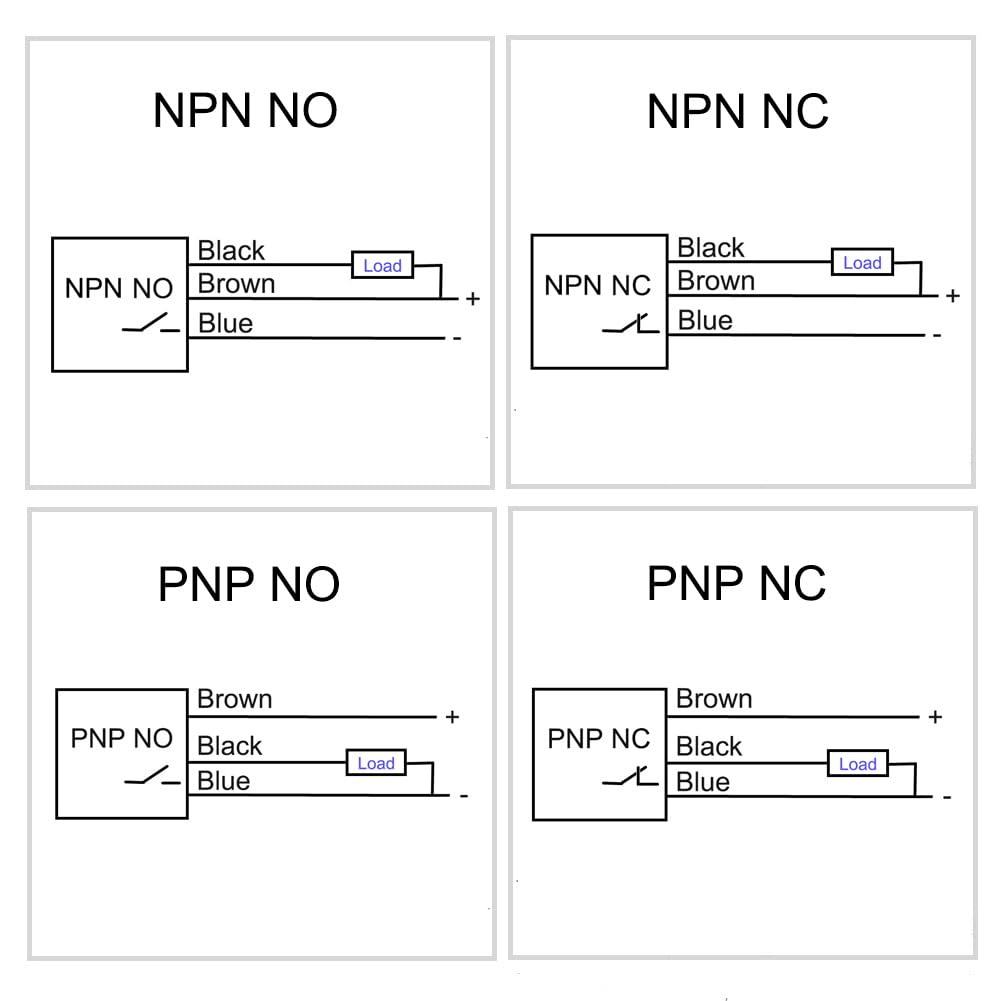 NJK-5002C Hall Effect Sensor M12 Proximity Switch NPN NO 3 Wires Detection Approach Switch 10mm Normally Open (4 Pack) — Amazon image 6