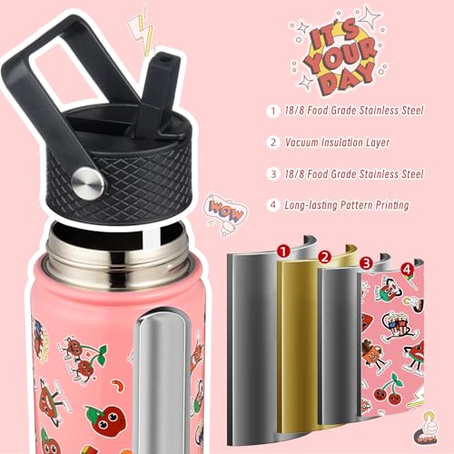 Image of BJPKPK Insulated Water Bottle, 15oz Stainless Steel with Straw Lid