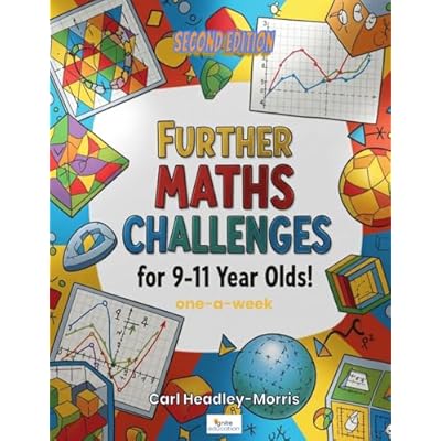 Further Maths Challenges