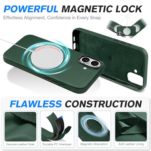 Image of SHIELDON Genuine Leather Case for iPhone 17 6.3 inch 2025, Midnight Green | for MagSafe, Magnetic Wireless Charging, Camera Button, Metal Buttons, Camera Bezel, Non-Slip, Shockproof, Anti-Scratch, Slim