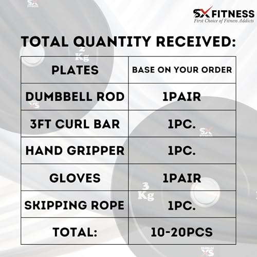 Image of 40Kg (5Kg x 4 + 3Kg x 4 + 2Kg x 4) Rubber Plates Combo with 3ft Curl Rod, Dumbbell Rod, Skipping Rope, Hand Gripper & Gloves - Complete Workout Set!
