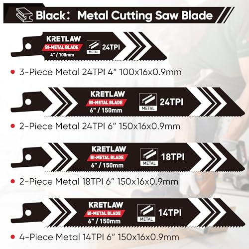 KRETLAW Reciprocating Saw Blades 36-Piece, Cr-V/Bi-Metal Replacement Saw Sabre Blades for Tree Pruning, Wood, Metal and Plastic, with Pouch 2 KRETLAW Reciprocating Saw Blades 36-Piece, Cr-V/Bi-Metal Replacement Saw Sabre Blades for Tree Pruning, Wood, Metal and Plastic, with Pouch - Image 2