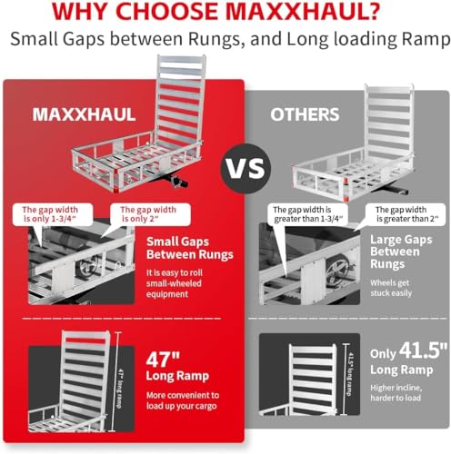 MaxxHaul 50945 50 inch x 29.5 inch Trailer Hitch Mount Aluminum Mobility Carrier with 47 inch Ramp and Hitch Tightener for RV Trucks SUV Vans Cars - 500 lb. Capacity