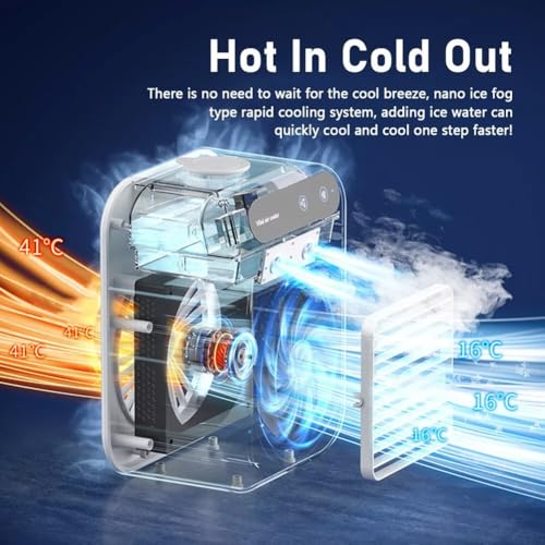 GLOBALHUT Aire Acondicionado Portatil Silencioso, 2 Velocidades,2 Modos, Enfriador De Aire con Doble PulverizacióN, Pequeño Aire Acondicionado Móvil, para Coche, Oficina, Viajes - imagen 6