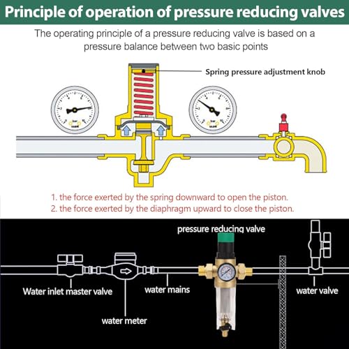 Water Pressure Regulator, 3/4 Inch Adjustable Brass Pressure Regulator Replacement with Stainless Steel Filter and Dial for Home Plumbing