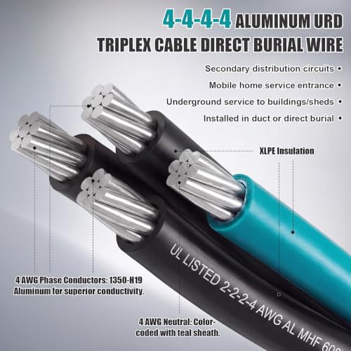 Relaxweex 150' 2-2-2-4 Aluminum Mobile Home Feeder Cable - UL Listed by Relaxweex - Used condition - Image 3