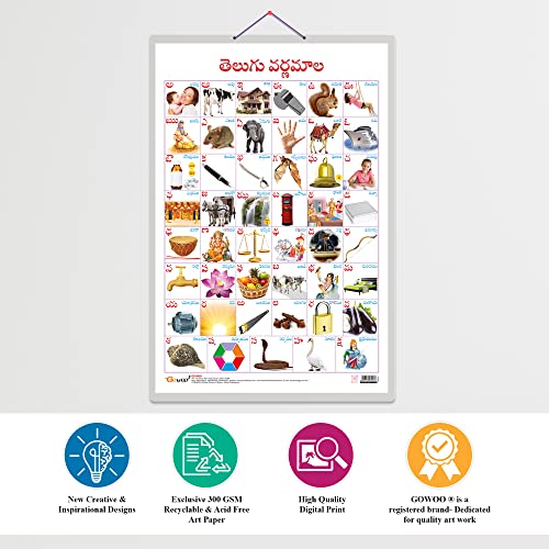 Image of Set of 2 Baarahkhadee and Telugu Alphabet (Telugu) Early Learning Educational Charts for Kids | 20 inchX30 inch inch |Non-Tearable and Waterproof | Double Sided Laminated | Perfect for Homeschooling, Kindergarten and Nursery Students