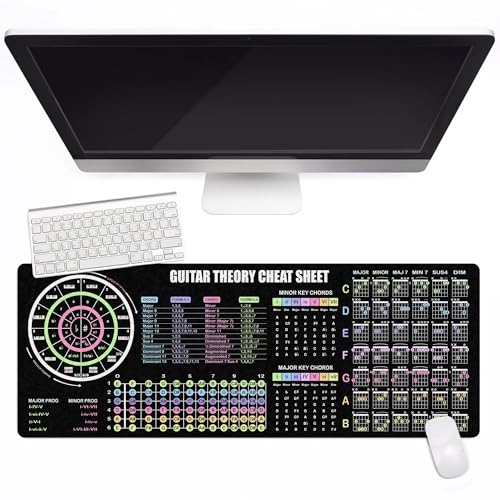Image of Guitar Theory Cheat Sheet Mouse Pad - Music Reference Mat for Chords, Scales & Progressions, Essential Computer Accessories for Study, Work, and Reference Purposes NVA
