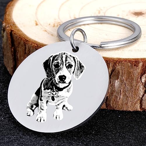 Personalized Dog Pawprint Keychain With An Engraved Image Of A Real Paw Print Of Your Pet - Engraved Keyring With Text and A Custom Portrait Image Of Your Pet Dog Cat - Memorial Gift, Silver, Small