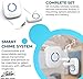 SadoTech Wireless Doorbells for Home, Apartments, Businesses, Classrooms, etc. - 1 Door Bell Ringer & 2 Plug-In Chime Receiver, Battery Operated, Easy-to-Use, Wireless Doorbell w/LED Flash, White