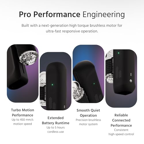 Image of The Handy Pro Interactive Adult Massager with up to 5-Hour Battery | Automatic Personal Massager with Adjustable Speed Control