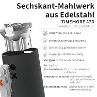 Timemore & Nuttii Burr Tragbare Kaffeemühle, Elektrisch – Ansicht 4